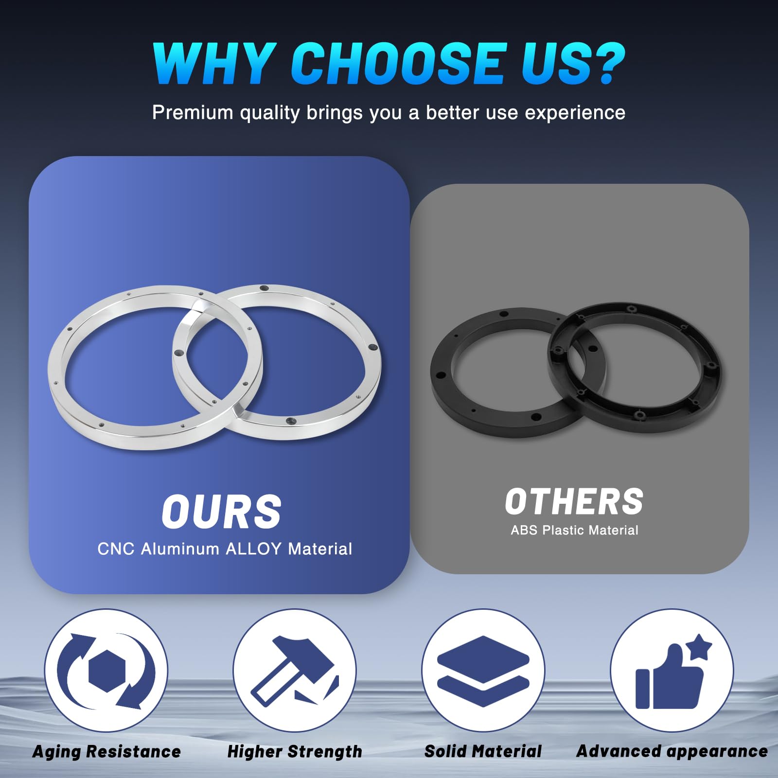 Amazon.com: Tongze 6.5